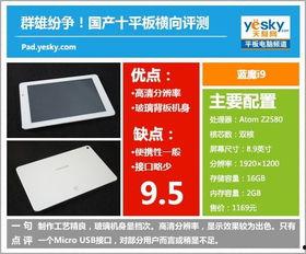 国产10页,揭秘我国10大创新科技突破